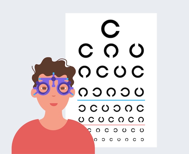 Vector eye chart examination