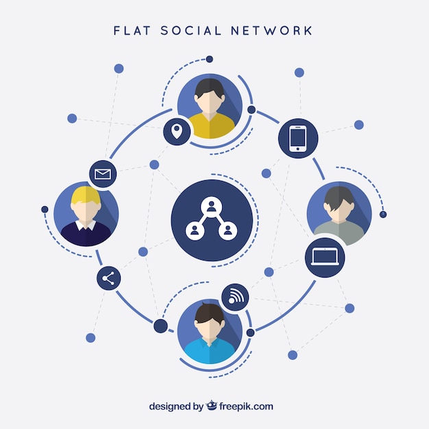 Vector flat social network