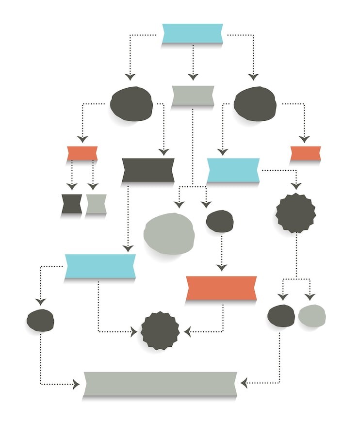 Flow chart diagram scheme Simply editable without text Infographic algorithm element