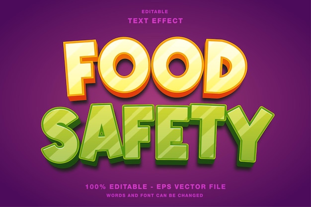 Vector food safety 3d editable text effect