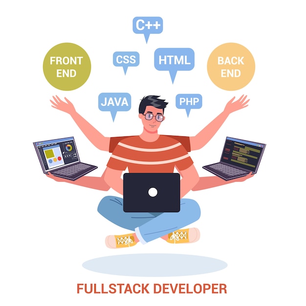 Vector   of a full stack developer working on computer. it professional programmer coding, website creation proccess. computer technology.   