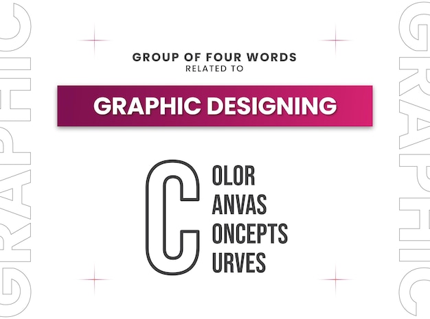 Vector group of four words related to graphic designing