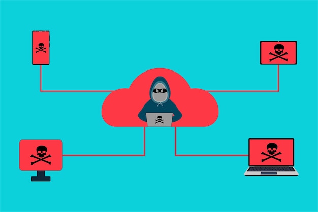 Vector hacking digital devices using the online server concept hackers use cloud servers to hack smartphones tablets computers and laptops vector hacker red signal and skull face vector infographic