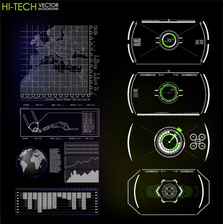 Headup display elements for the web and app Virtual Technology