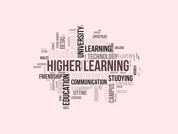 Vector higher learning word cloud template higher learning concept vector tagcloud background vector illustration
