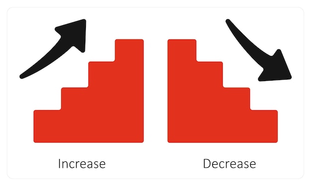 Vector increase and decrease