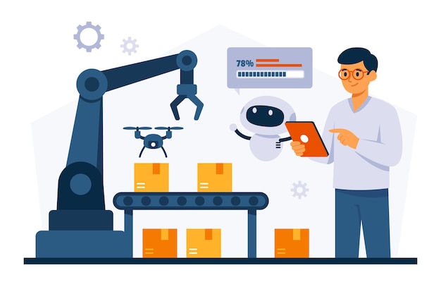 Vector industrial automation with robots