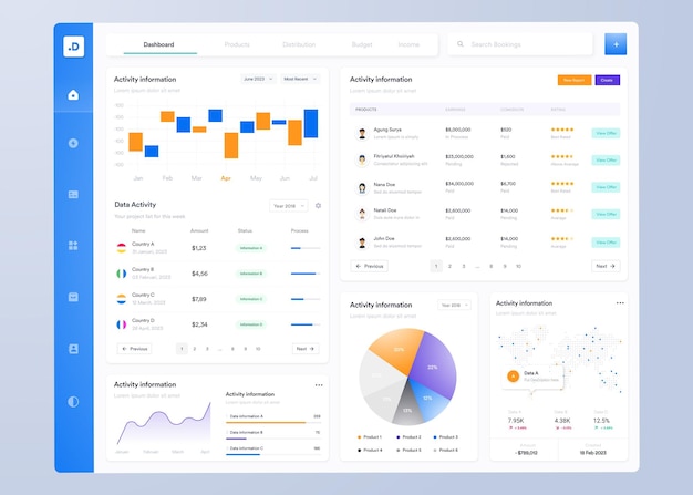 Vector infographic dashboard ui design with graphs charts and diagrams web interface template design