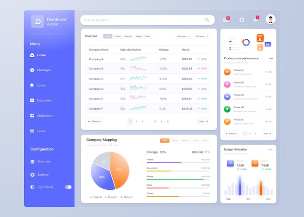 Vector infographic dashboard ui design with graphs charts and diagrams web interface template design
