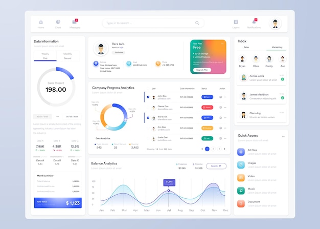 Vector infographic dashboard ui design with graphs charts and diagrams web interface template