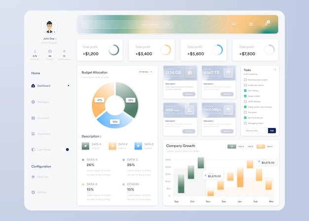 Vector infographic dashboard ui ux design with graphs charts and diagrams web interface template for bus
