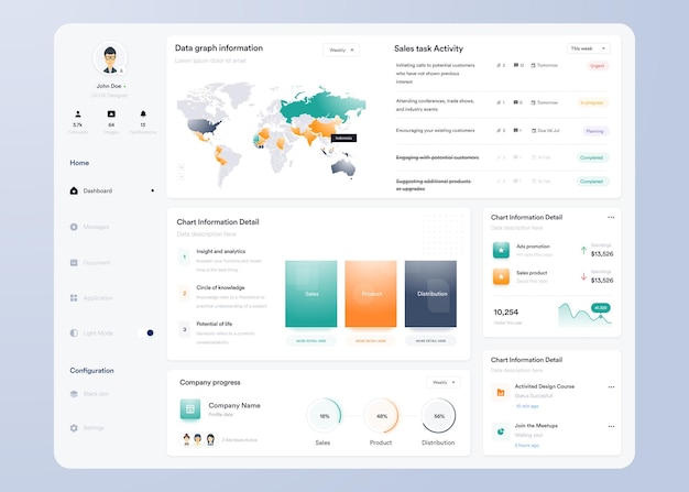 Vector infographic dashboard ui ux design with graphs charts and diagrams web interface template for bus