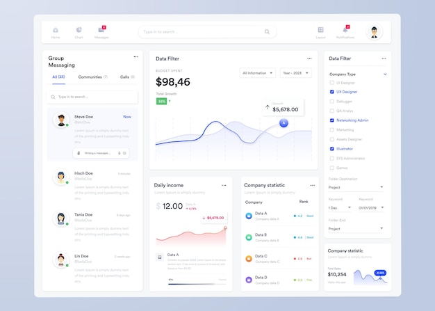 Vector infographic dashboard ui ux design with graphs charts and diagrams web interface template for bus