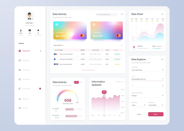 Vector infographic dashboard ui ux design with graphs charts and diagrams web interface template for bus