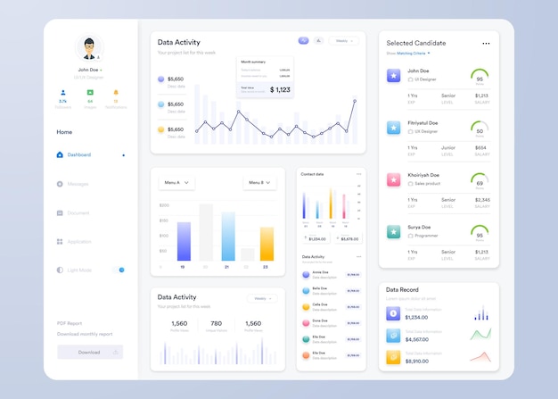 Vector infographic dashboard ui ux design with graphs charts and diagrams web interface template for bus