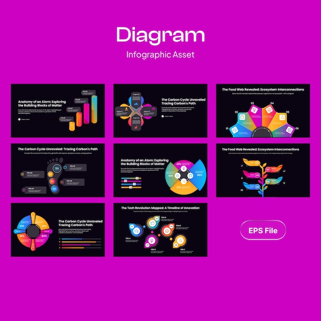 Vector infographic diagram of carbon cycle ecosystem interconnections and innovation