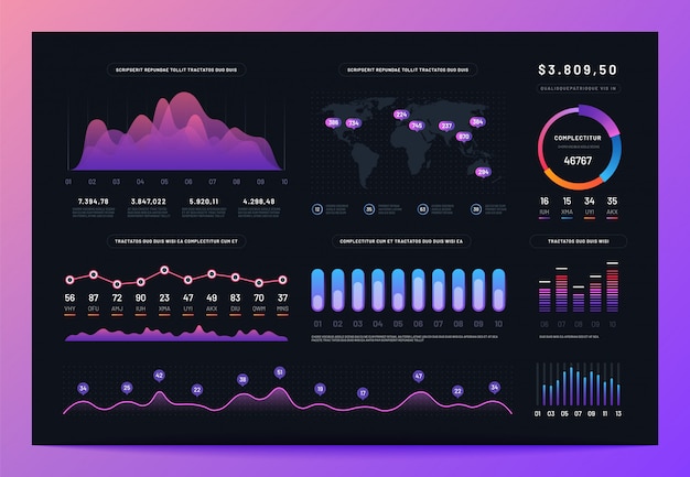 Vector interface dashboard. ux ui analytics information panel with finance graphs, pie chart and column diagrams. infographics