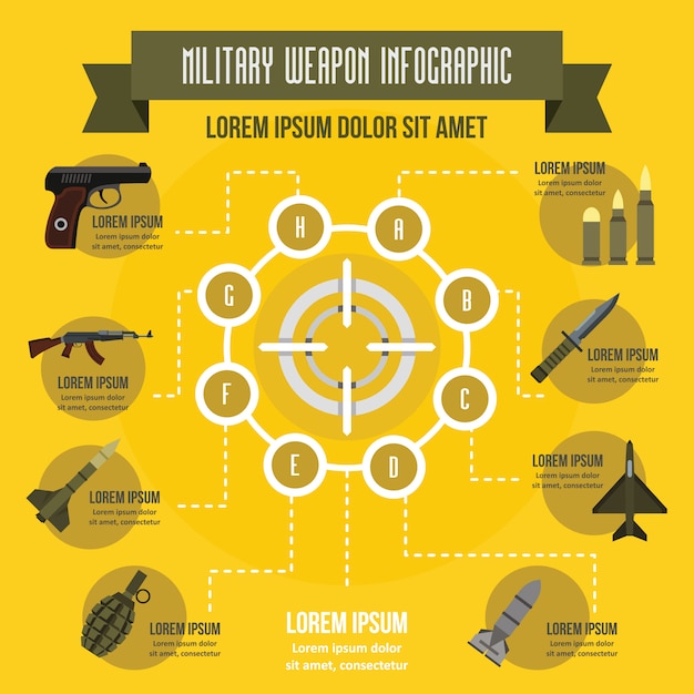 Vector military weapon infographic concept, flat style