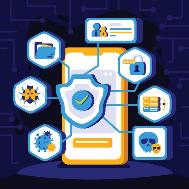 Vector mobile security and data protection concept