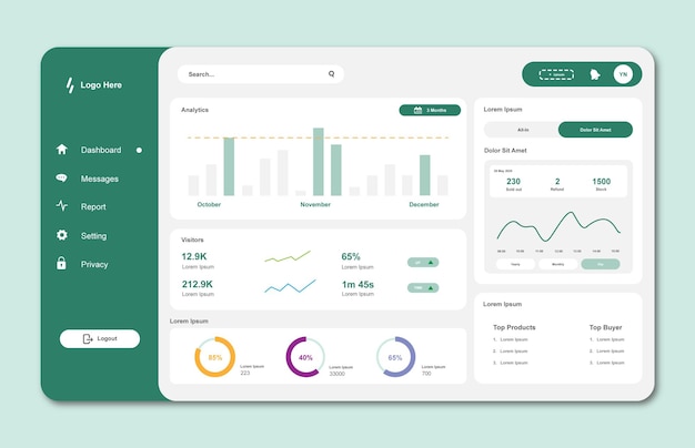 Vector modern dashboard ui design with charts and data visualization