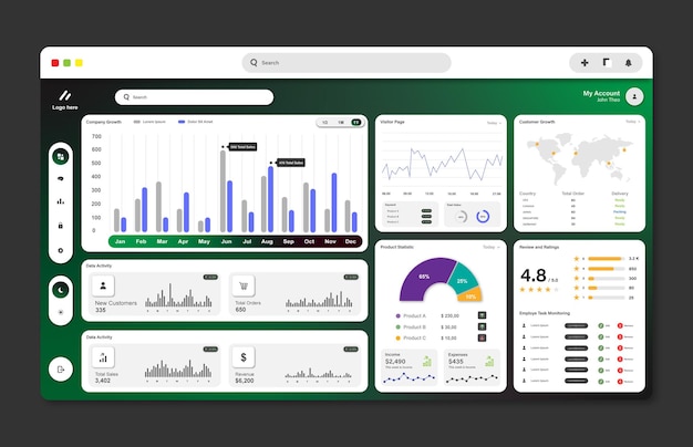 Vector modern dashboard ui design with charts and data visualization