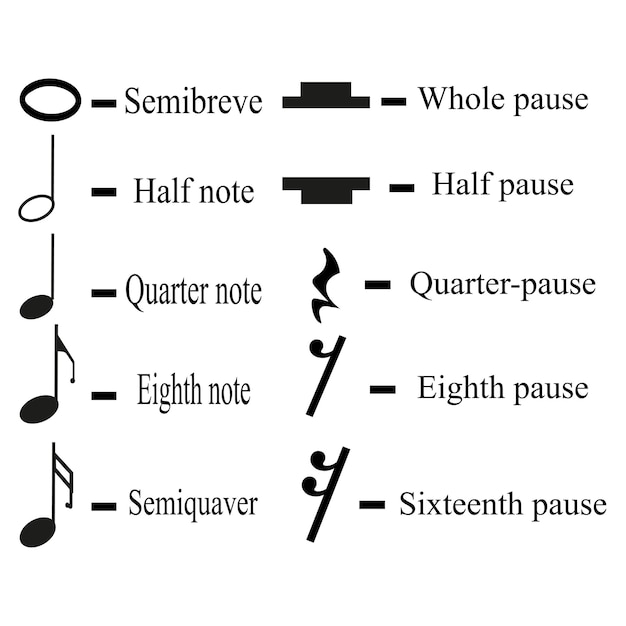 Vector music notation