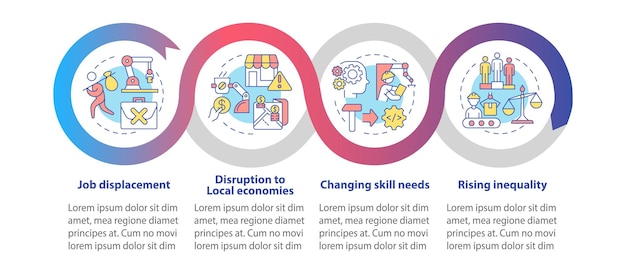 Vector negative automation impact on society loop infographic template. data visualization with 4 steps. process timeline info chart. workflow layout with line icons. myriad pro-bold, regular fonts used
