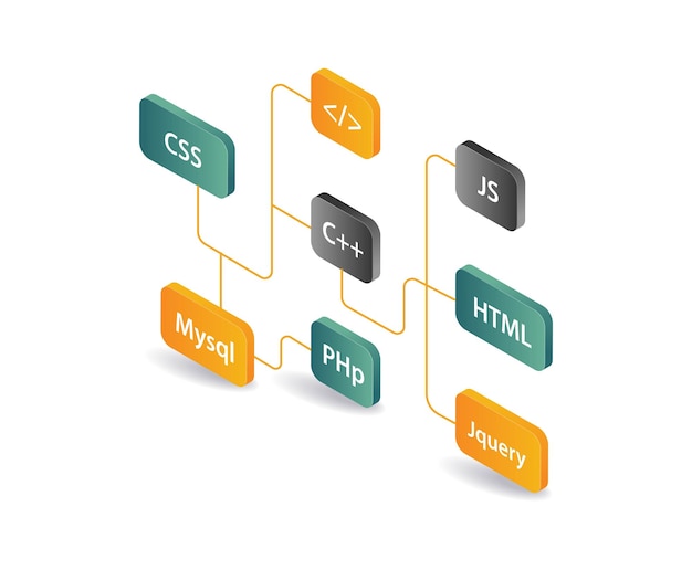 Vector network programming language technology for web developers