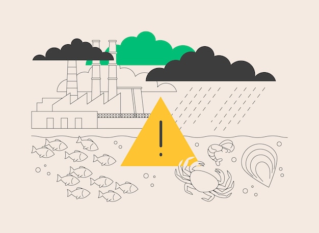 Vector ocean acidification abstract concept vector illustration