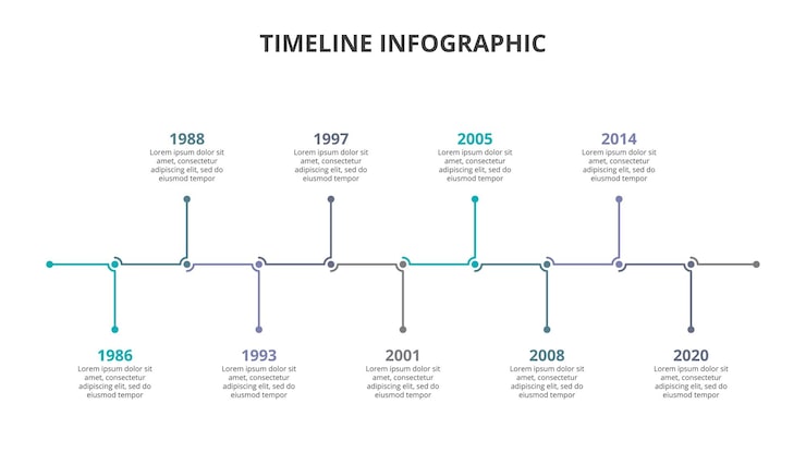 Vector outline horizontal timeline with 9 circle elements minimal infographic design template