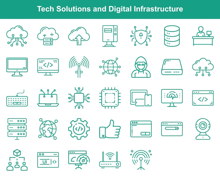 Outline Icons of Tech Solutions Networking Cybersecurity Cloud Computing