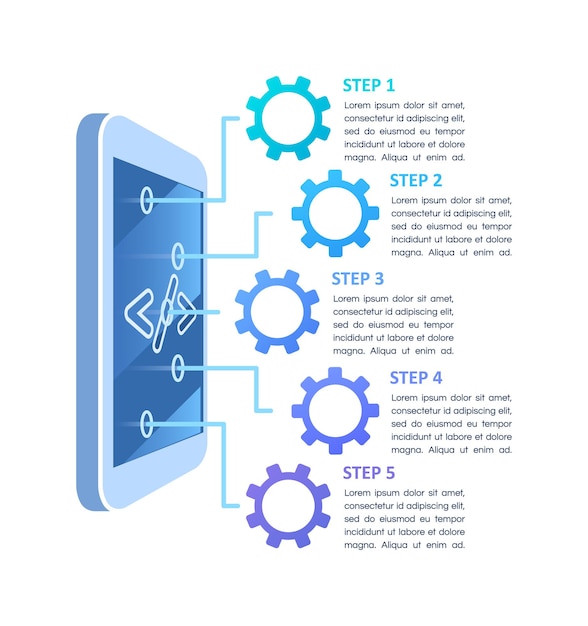 Vector phone functions infographic chart design template abstract infochart with copy space instructional graphics with 5 step sequence visual data presentation calibri bold questrial regular fonts used
