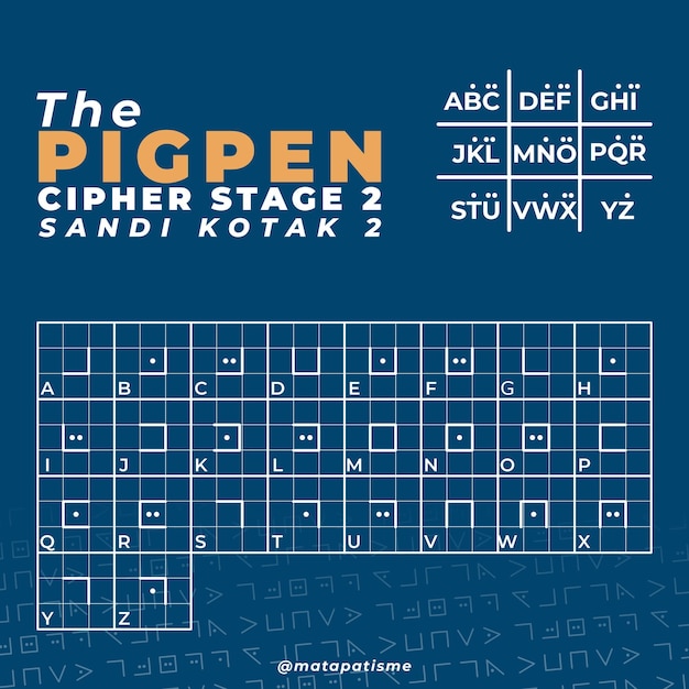 Vector pigpen cipher stage 2 or sandi kotak 2 a cryptography guide