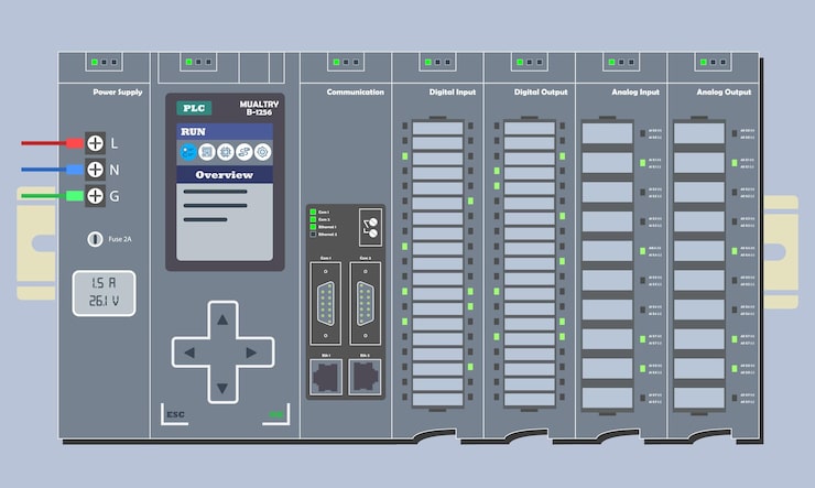 PLC Programable Logic Controller With Input and Output Vector Flat Design