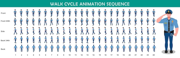 Vector policeman walk cycle animation