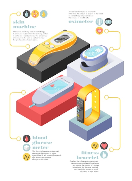 Vector portable electronics isometric infographics illustration