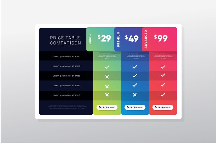 Pricing table template website application subscribe plan UI design