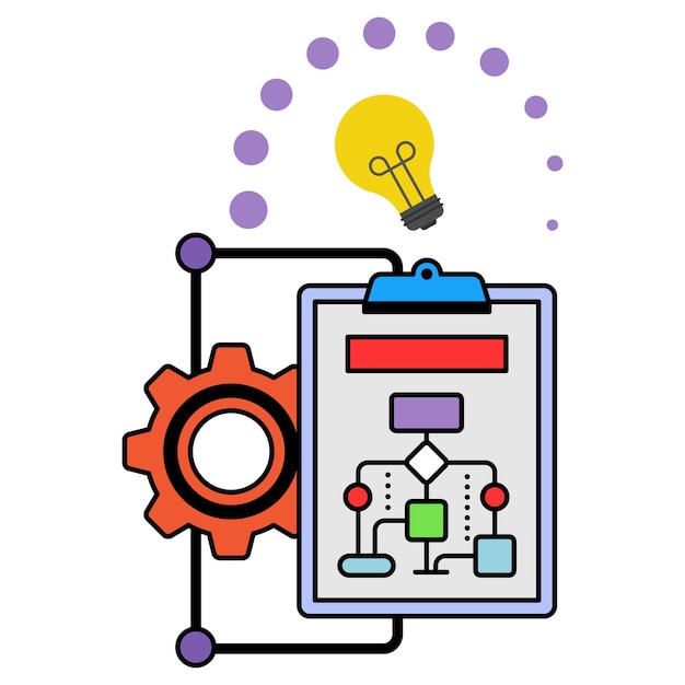 Vector product process and business model innovation concept vector design self improvement at workplace