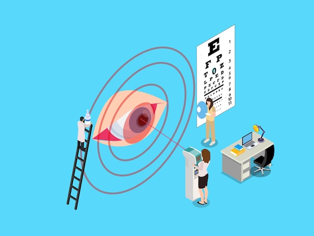 Vector professional optician exam for laser correction