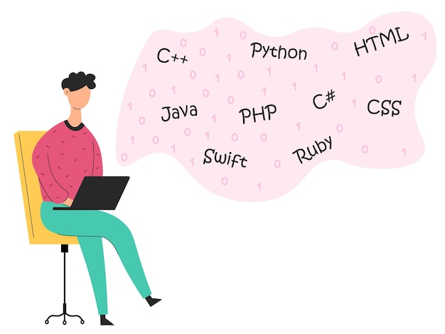 Vector programmer sits on a chair programmer in flat design man with laptop programming languages
