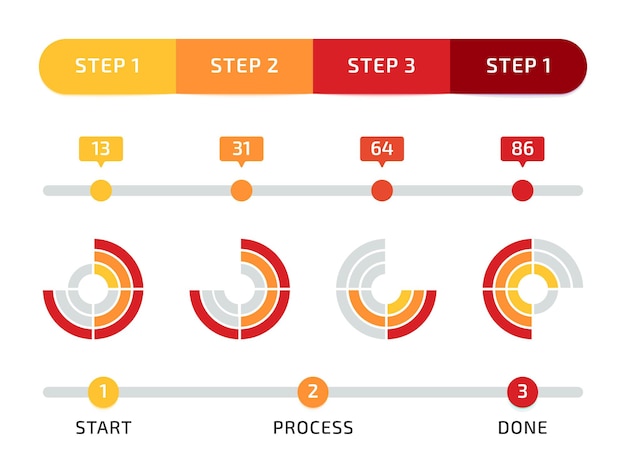 Vector progress bar infographic design circle and line charts sequence steps loading diagram with percent numbers business presentation vector progressive data indicator elements set