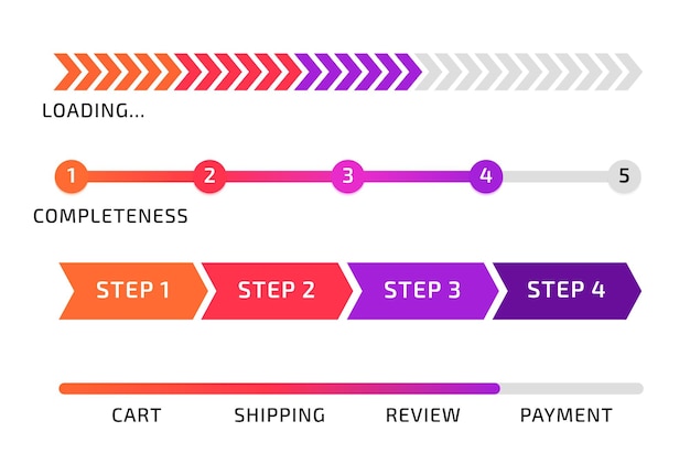 Vector progress bar infographic design loading process measurement line complete diagram sequence steps business presentation shopping phases scale vector data indicator elements set