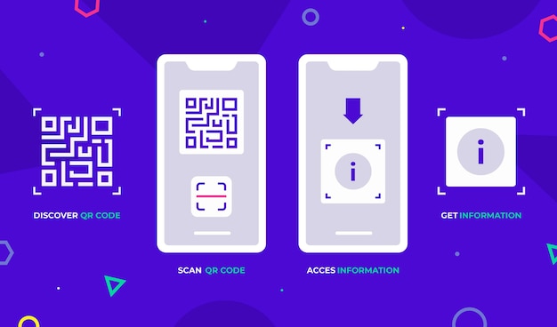 Vector qr code scan steps on smartphone