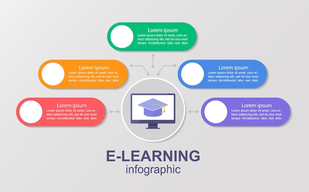 Vector receiving higher education remotely infographic chart design template. abstract vector infochart with blank copy spaces. instructional graphics with 5 step sequence. visual data presentation