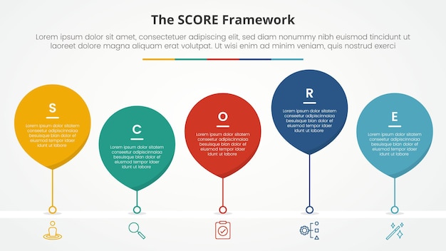 Vector score model infographic concept for slide presentation with waterdrop style with line connected timeline with 5 point list with flat style