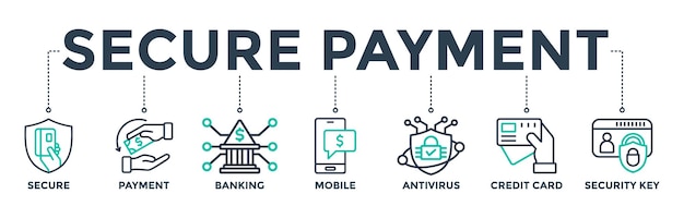 Vector secure payment banner web icon concept for financial security and ecommerce