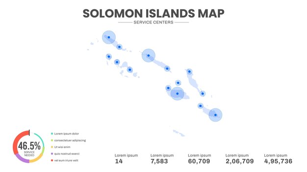 Vector service centers are highlighted within the of solomon islands infographic map