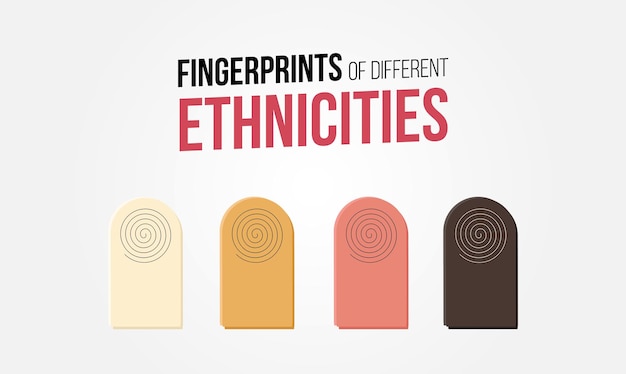 Vector set of different ethinicities fingerprints