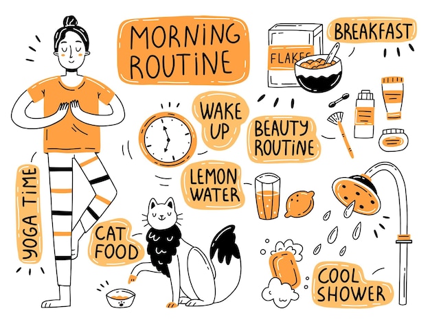 Vector set of elements on the theme of the morning routine in a cute doodle style