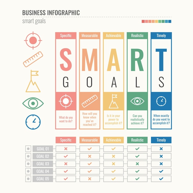 Vector smart goals infographic